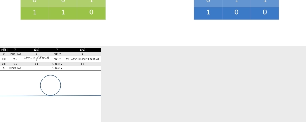 【实用案例36】$含义.pptx