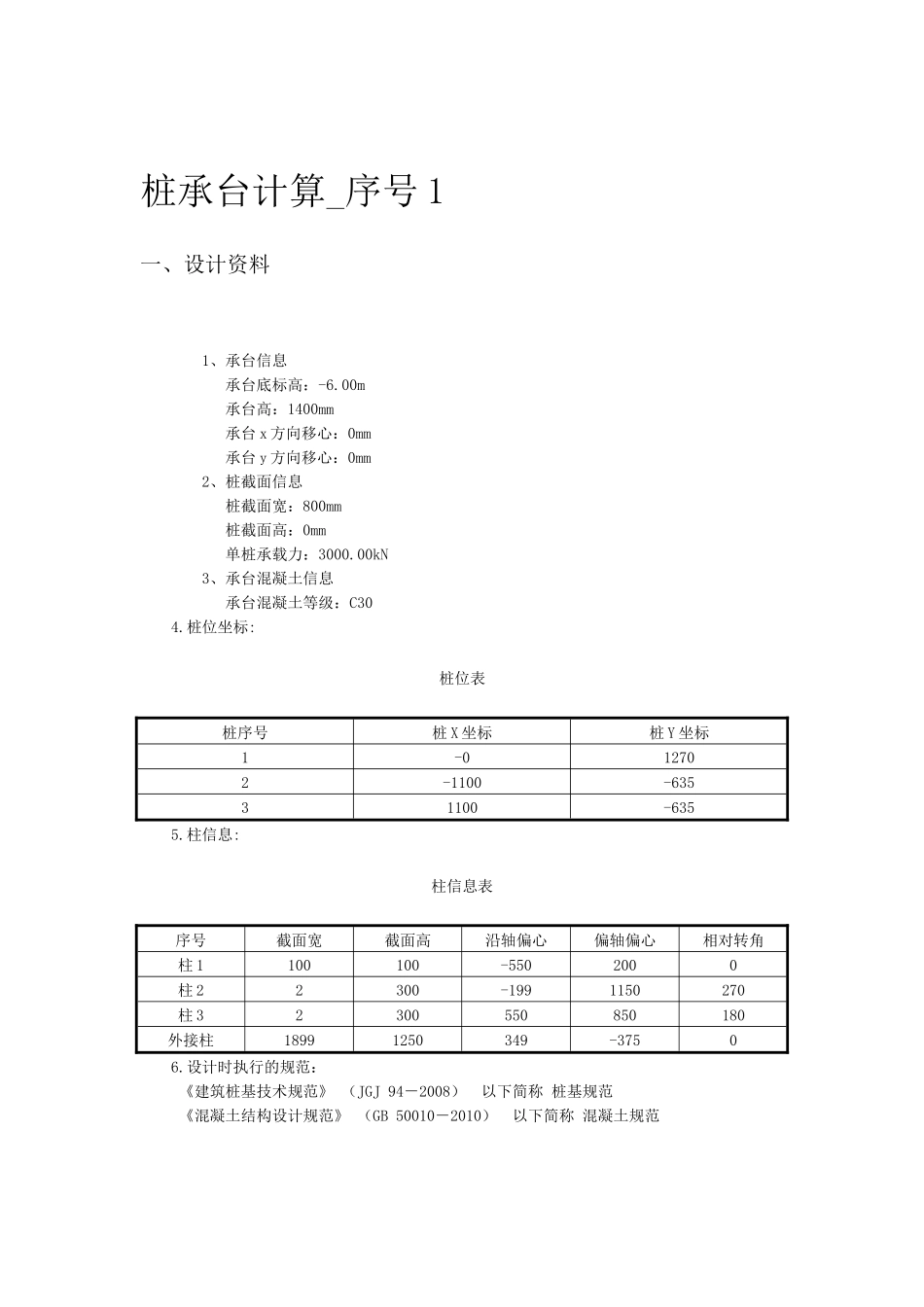A桩承台冲剪计算.docx_第1页