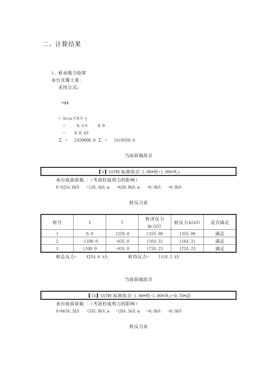 A桩承台冲剪计算.docx_第2页