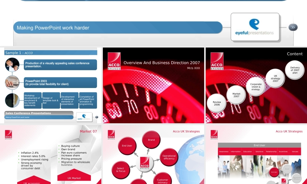 Conference Sample Slides - April 2007.ppt
