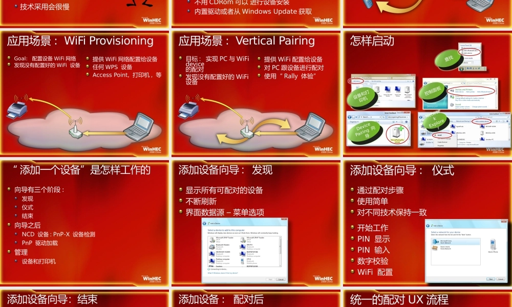 CON-T576-在Windows 7中统一无线及网络设备安装体验-Jennifer Chan.pptx