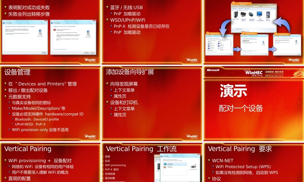 CON-T576-在Windows 7中统一无线及网络设备安装体验-Jennifer Chan.pptx