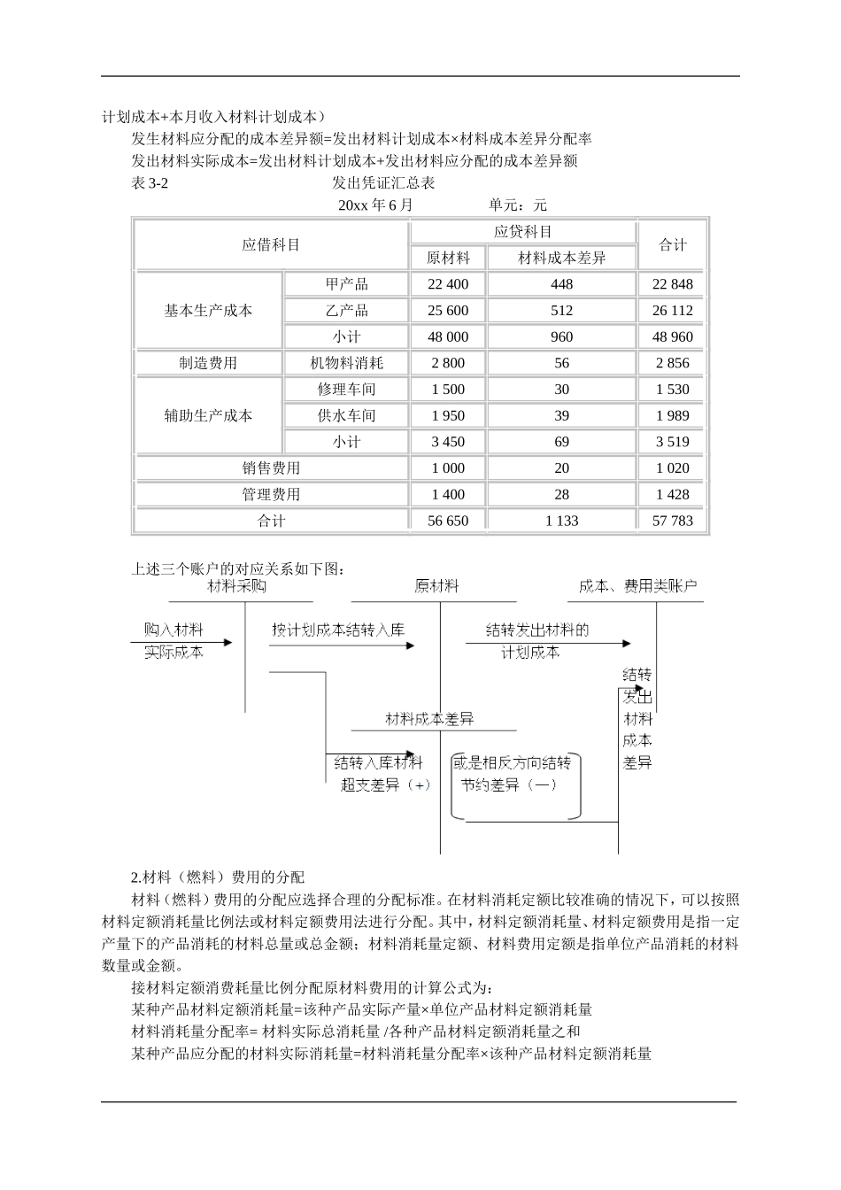 cbkj_jy0301.doc_第2页