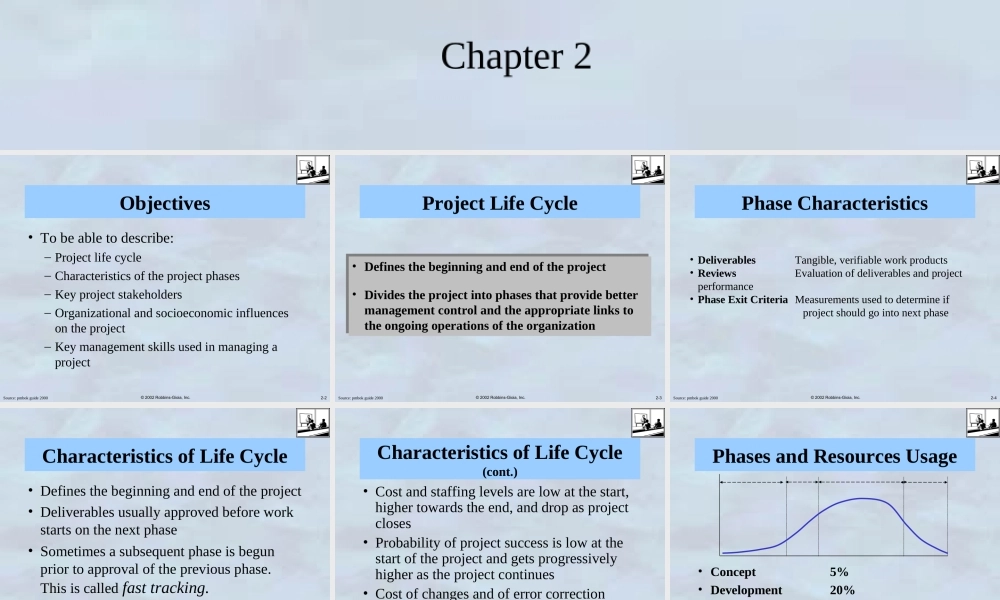 Ch02-Environment.ppt