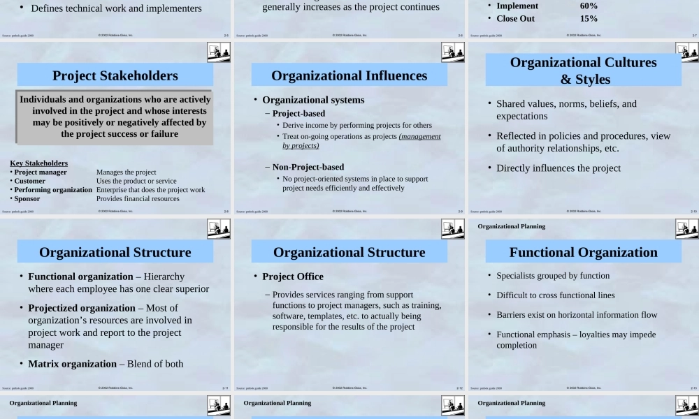 Ch02-Environment.ppt