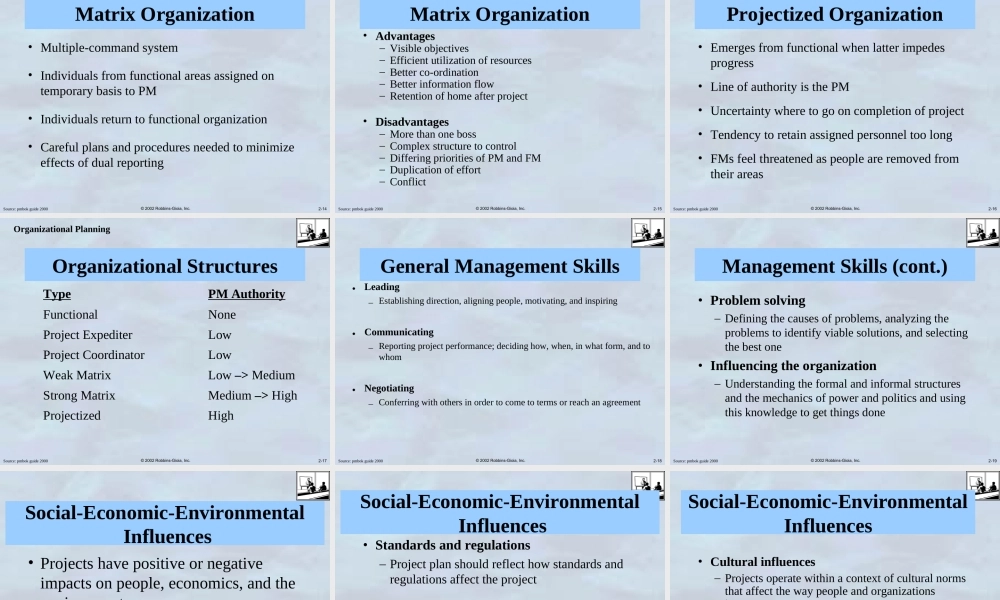 Ch02-Environment.ppt