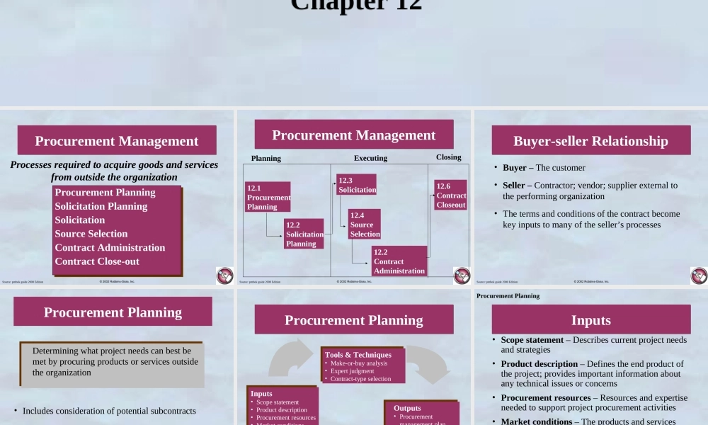 Ch12-Procurement.ppt