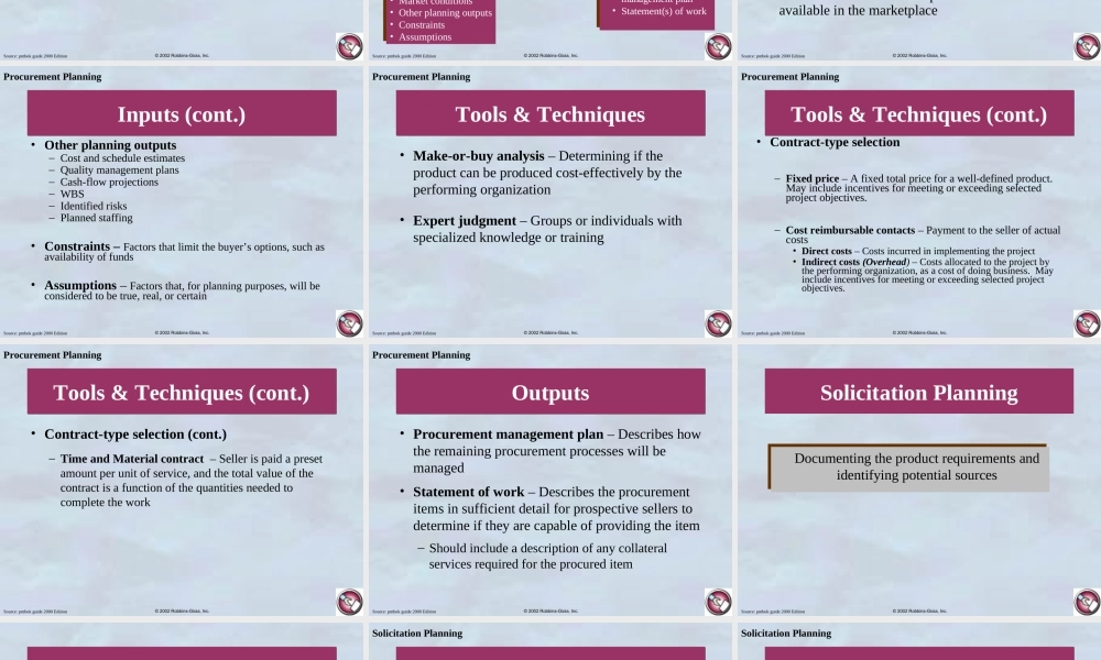 Ch12-Procurement.ppt