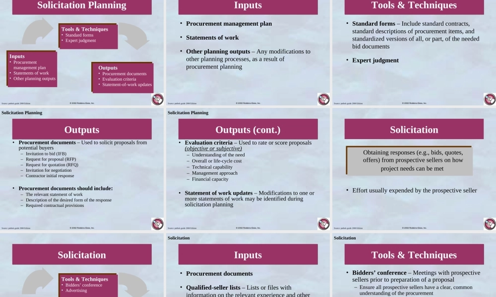 Ch12-Procurement.ppt