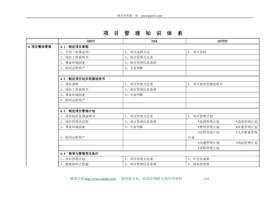 dedao-五大过程组九大知识领域的输入输出工具总汇-cn.doc_第1页
