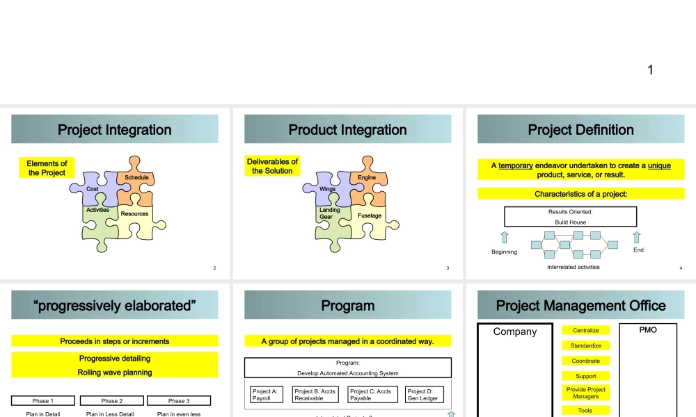 02_0_Integration_090906.ppt