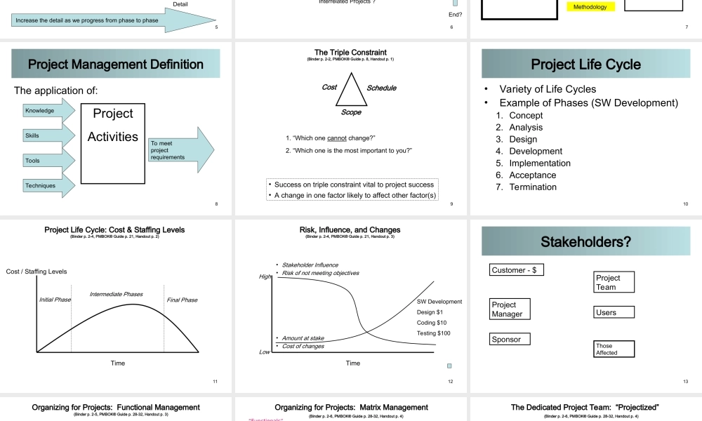02_0_Integration_090906.ppt
