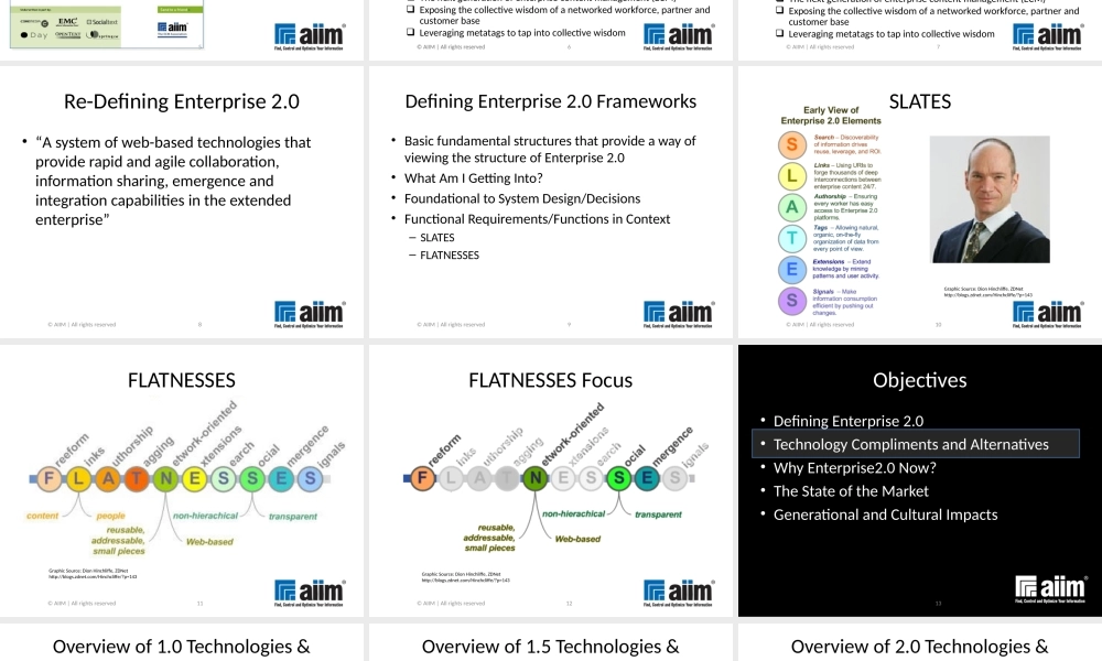 Enterprise 2.0 Ready For Primetime.ppt