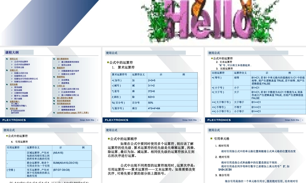 EXCEL培训课程.ppt