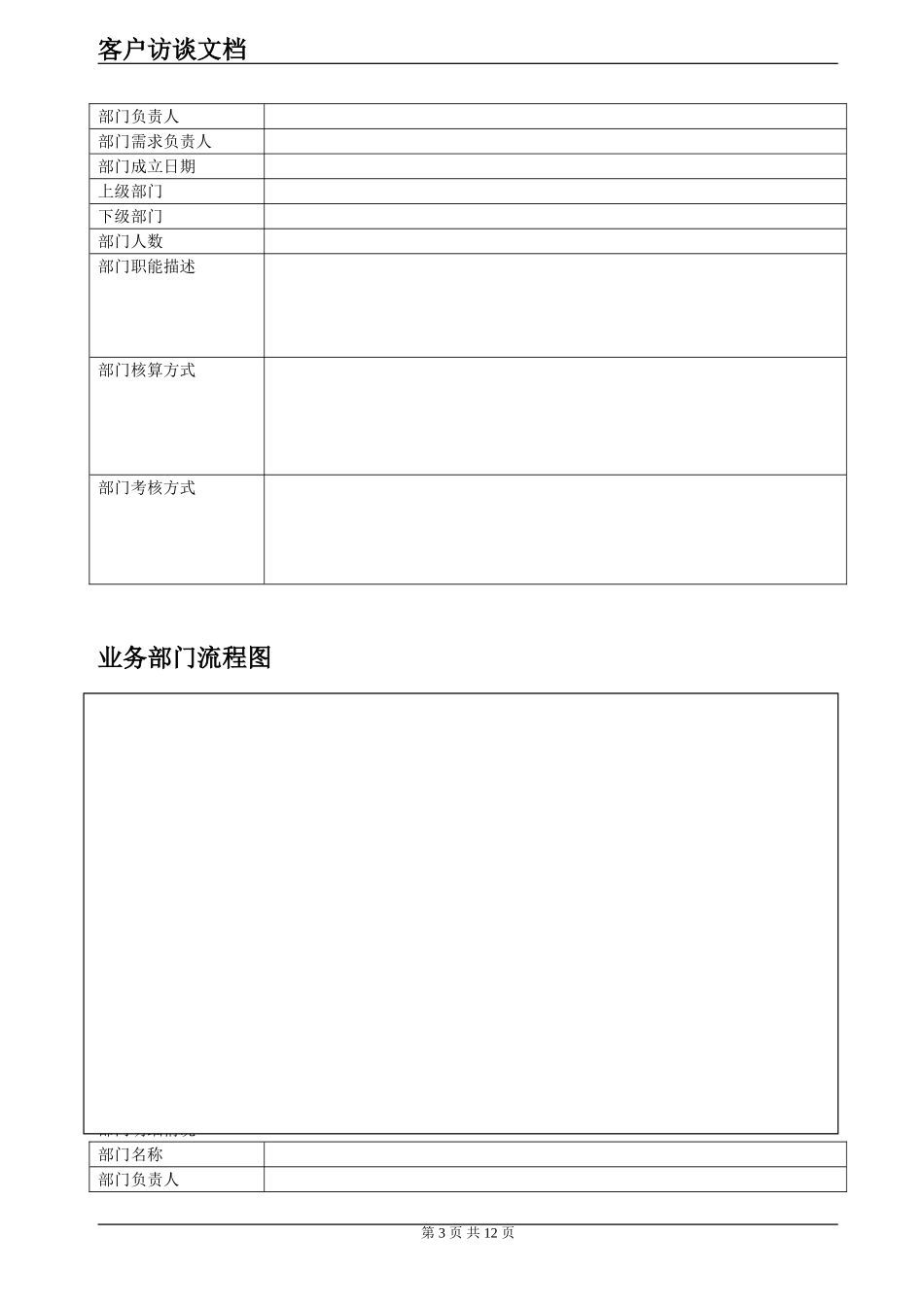 DRP售前调研问卷.doc_第3页