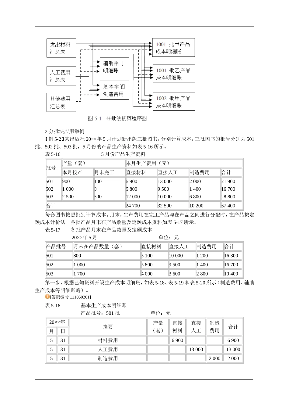cbkj_jy0501.doc_第3页