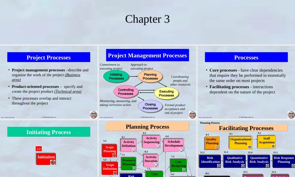 Ch03-Processes.ppt