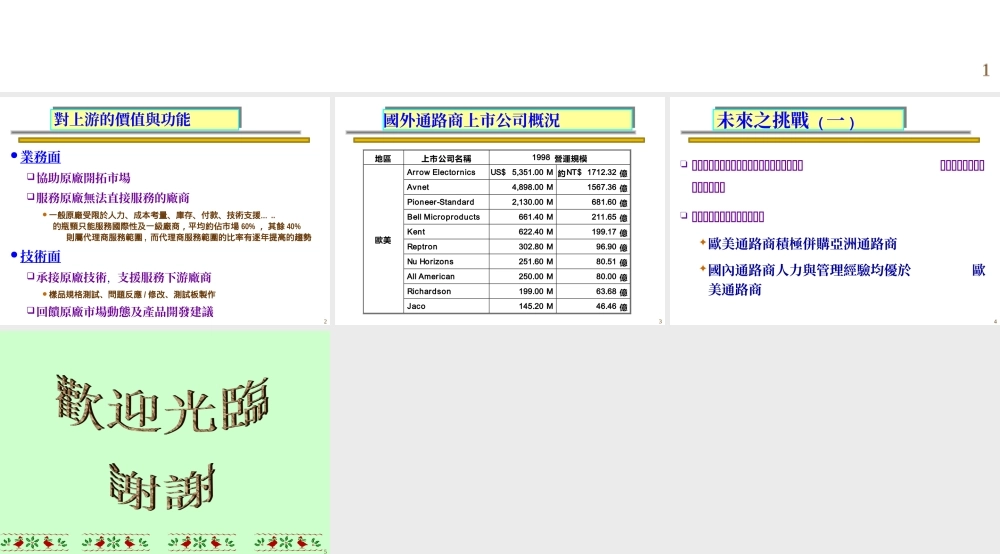 IC通路代理商之探讨.ppt