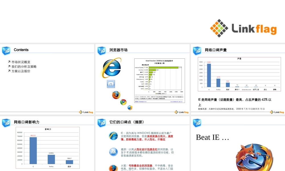 Iq浏览器社会化媒体传播方案 By Daqi ppt.ppt