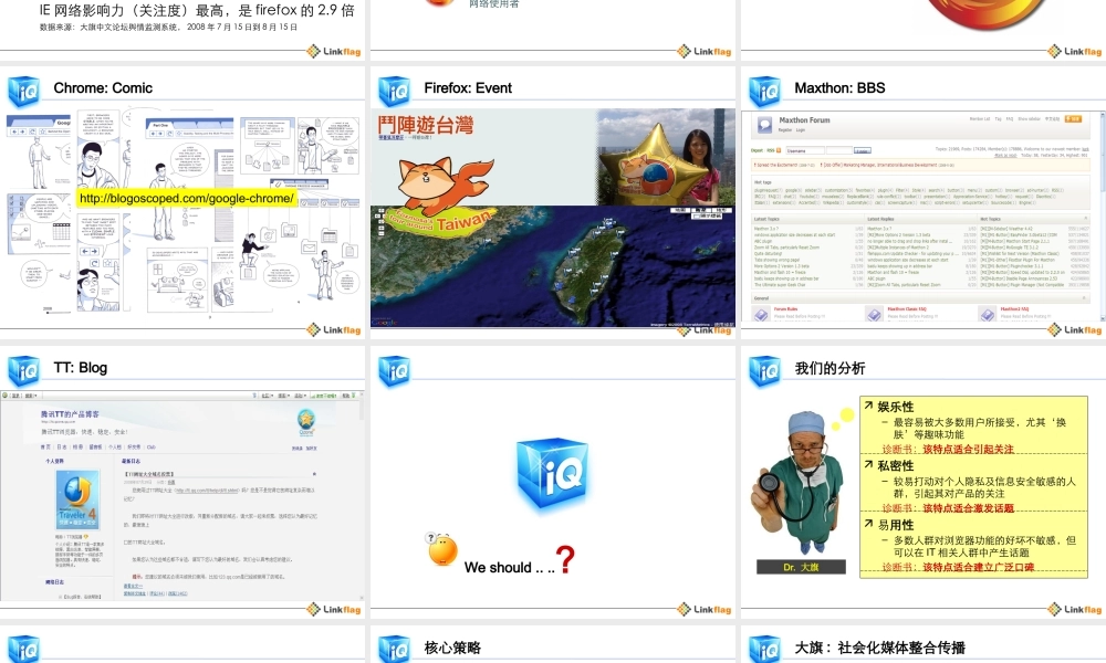 Iq浏览器社会化媒体传播方案 By Daqi ppt.ppt
