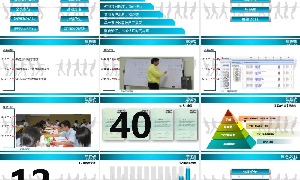 ISO宣传片(rp).pptx