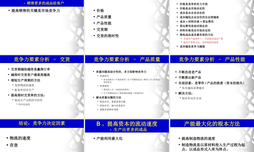 ERP业务需求分析方法.ppt