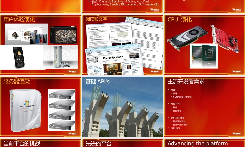 GRA-T515-DirectX Windows 7的核心图形功能-Anantha Kancherla.pptx