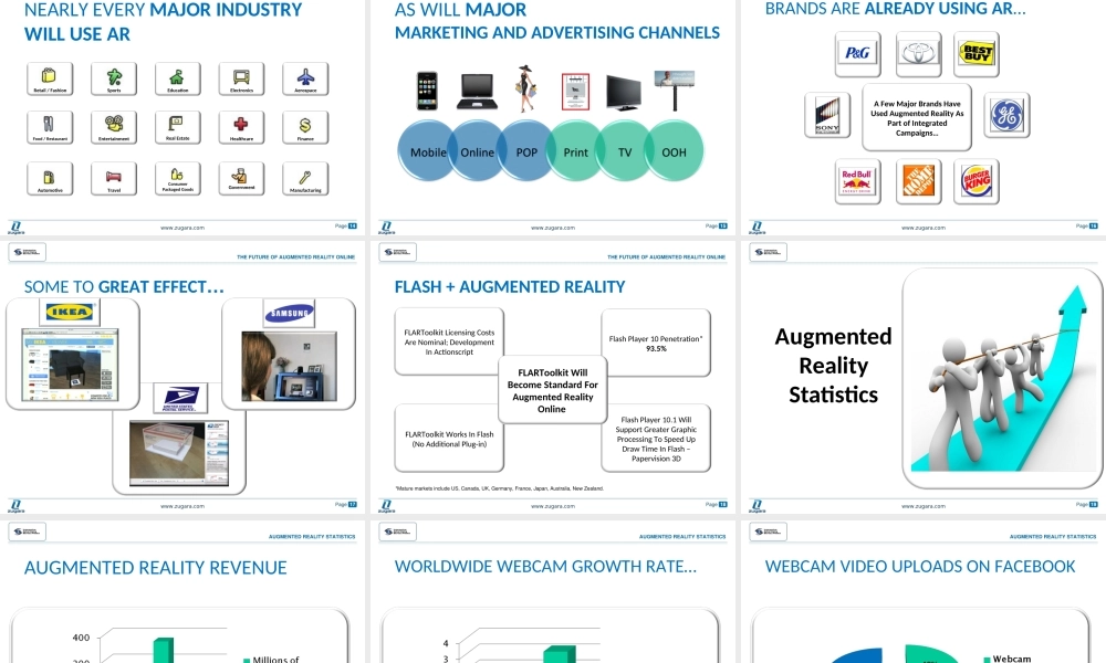IAB Poland - Zugara Augmented Reality Presentation.ppt