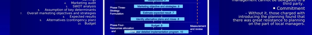 marketing-plan-final-1201071514114303-4.ppt