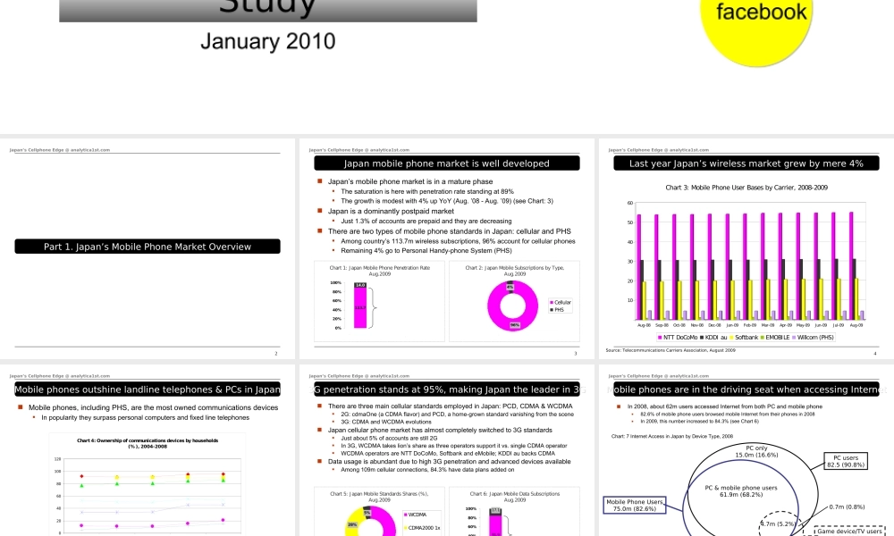 japanmobilesnsstudy2010-100103092753-phpapp01.ppt