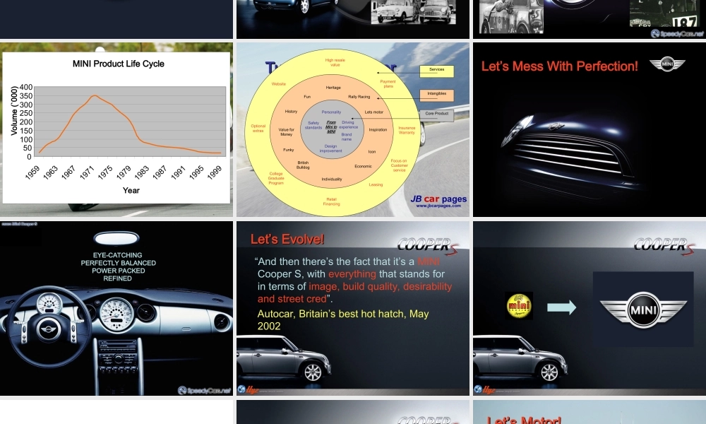 MINI汽车商务PPT模板.ppt
