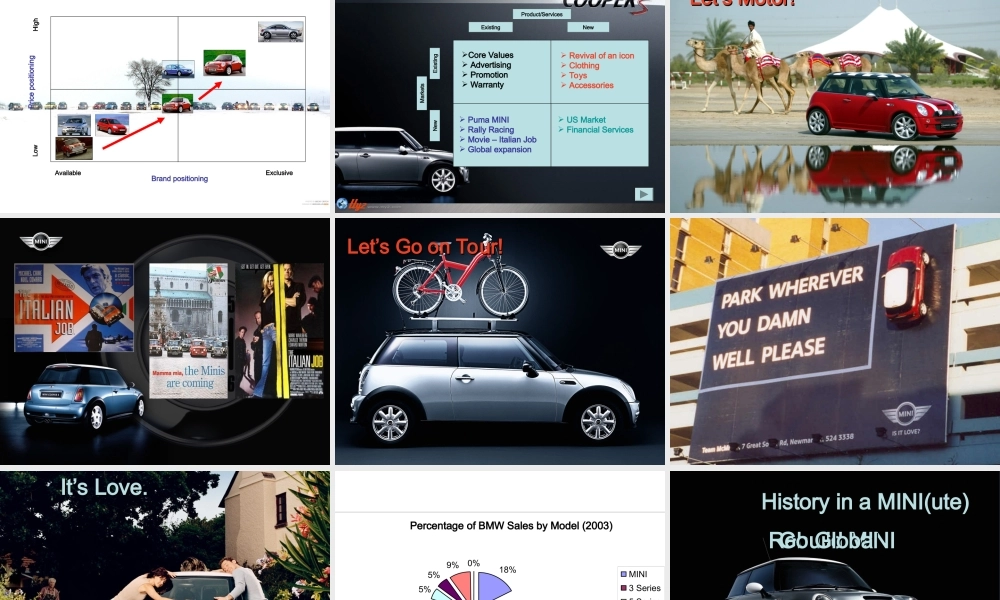 MINI汽车商务PPT模板.ppt