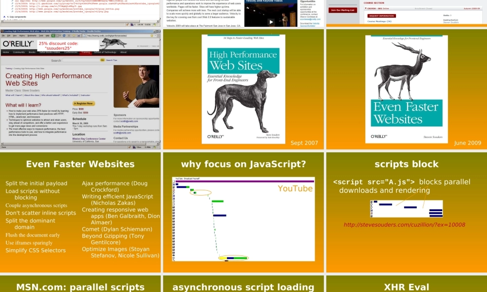 Google在Web前端方面的经验(青苹果).ppt