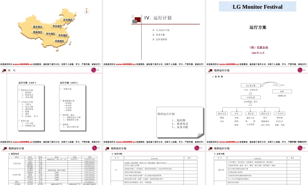 LG 显示器全国销售商大会.ppt