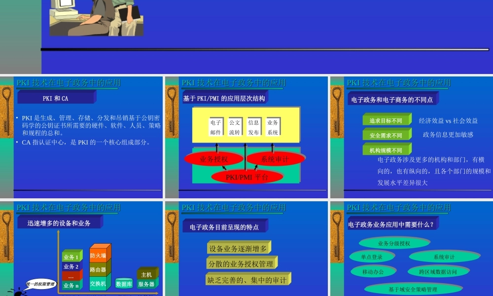PKI技术在电子政务中的应用.ppt