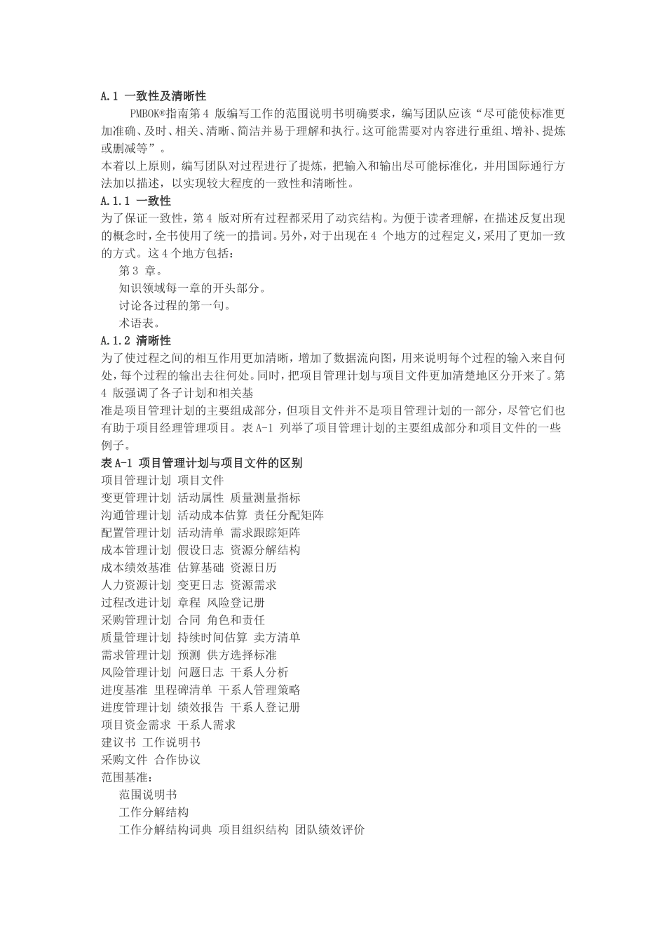 PMBOK2008 第四版 所做修改 -摘自原书.doc_第1页