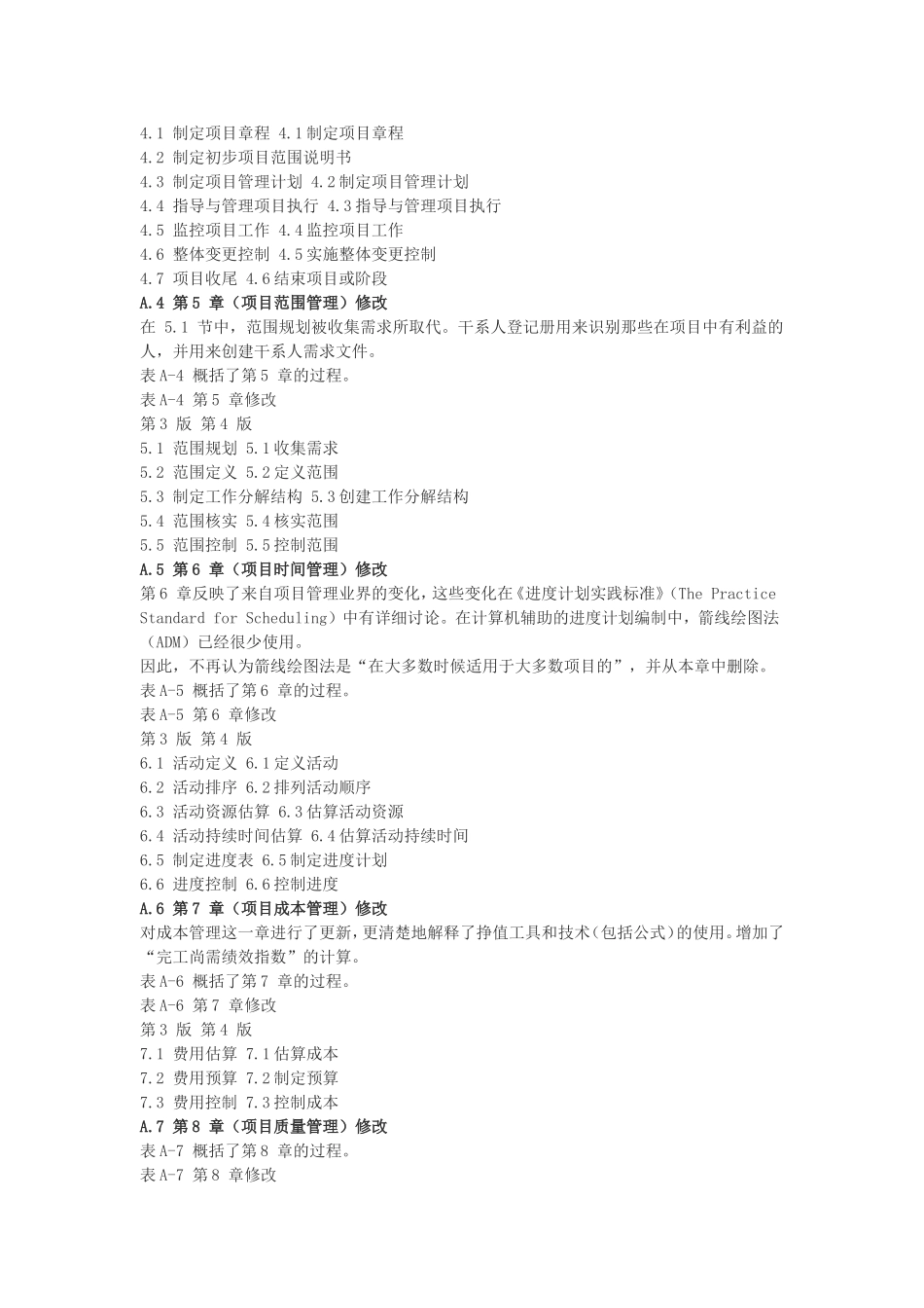 PMBOK2008 第四版 所做修改 -摘自原书.doc_第3页