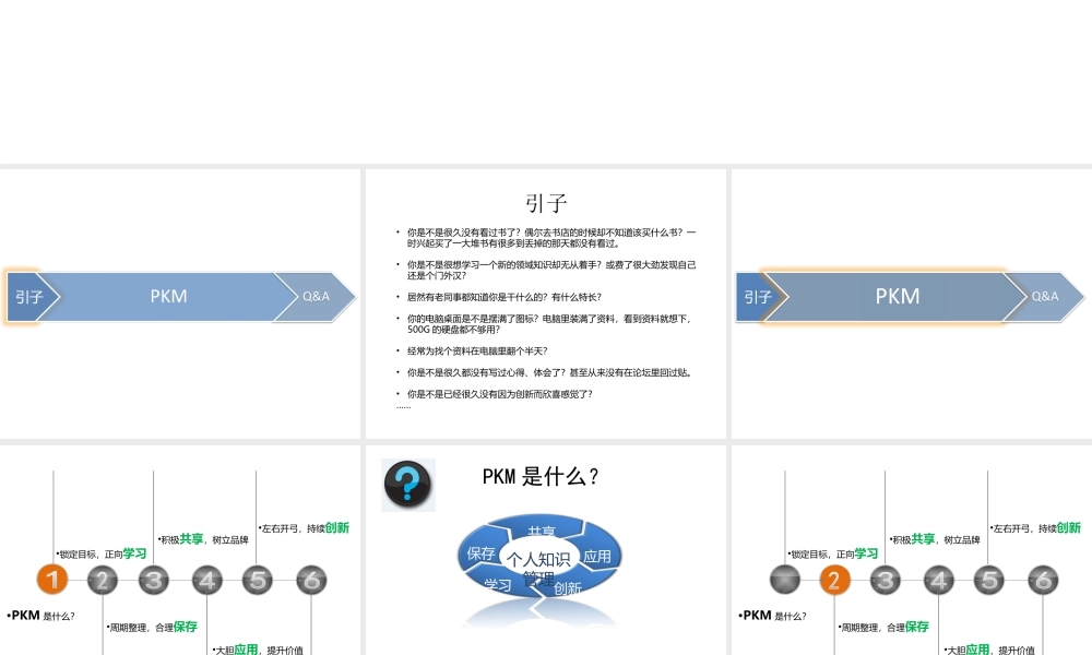 PKM-个人知识管理.ppt