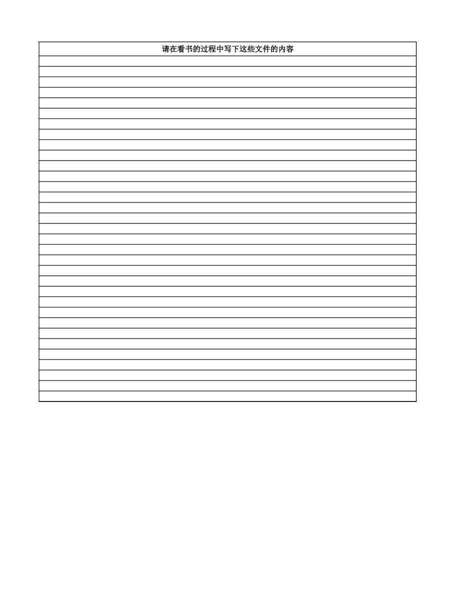 PMBOK第6版-项目文件作业.xlsx_第2页