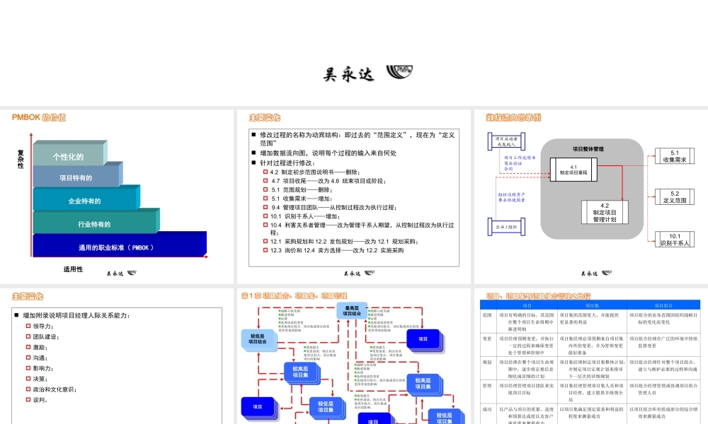 PMBOK2008 最新变化.ppt