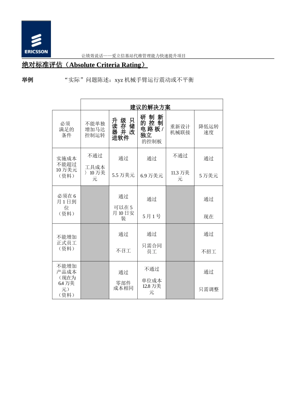 8-2.绝对标准评估new.doc_第2页