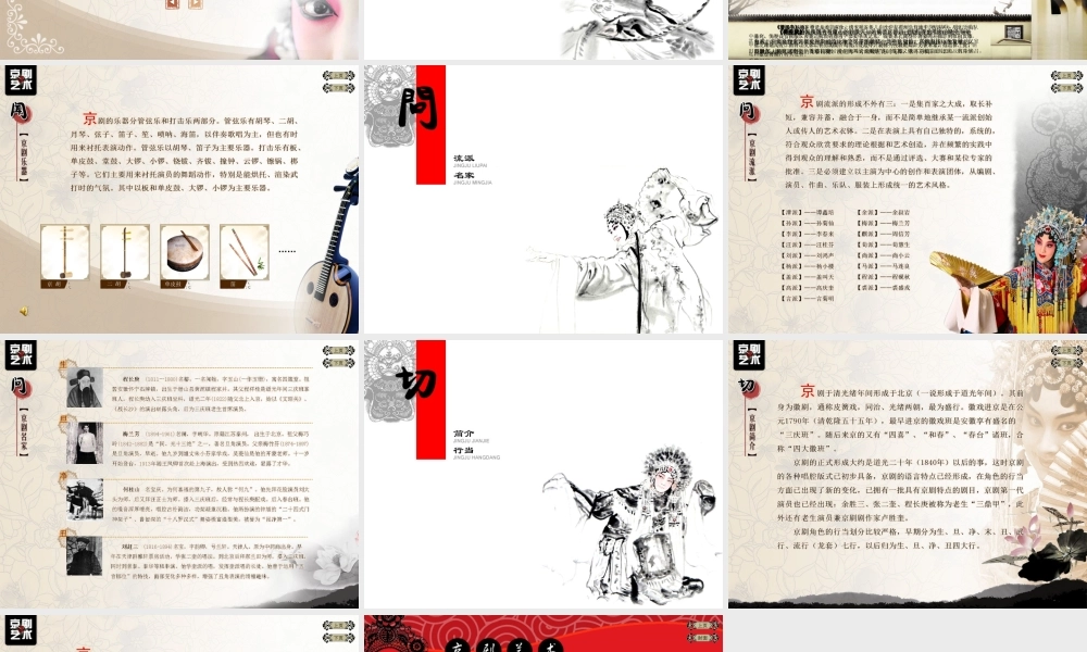 PPT参赛作品一等奖-京剧艺术.ppt