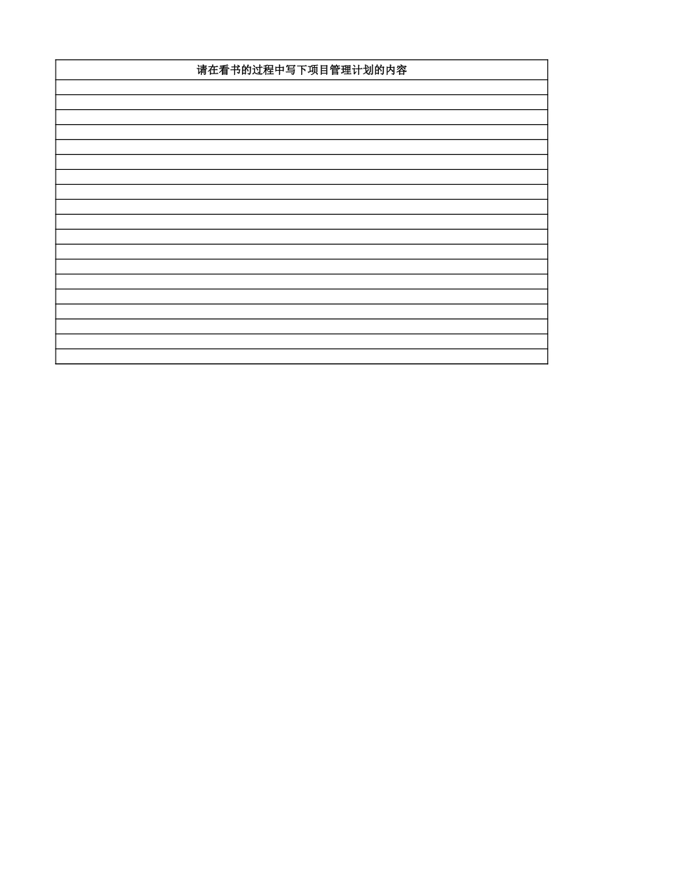 PMBOK第6版-项目管理计划作业.xlsx_第2页