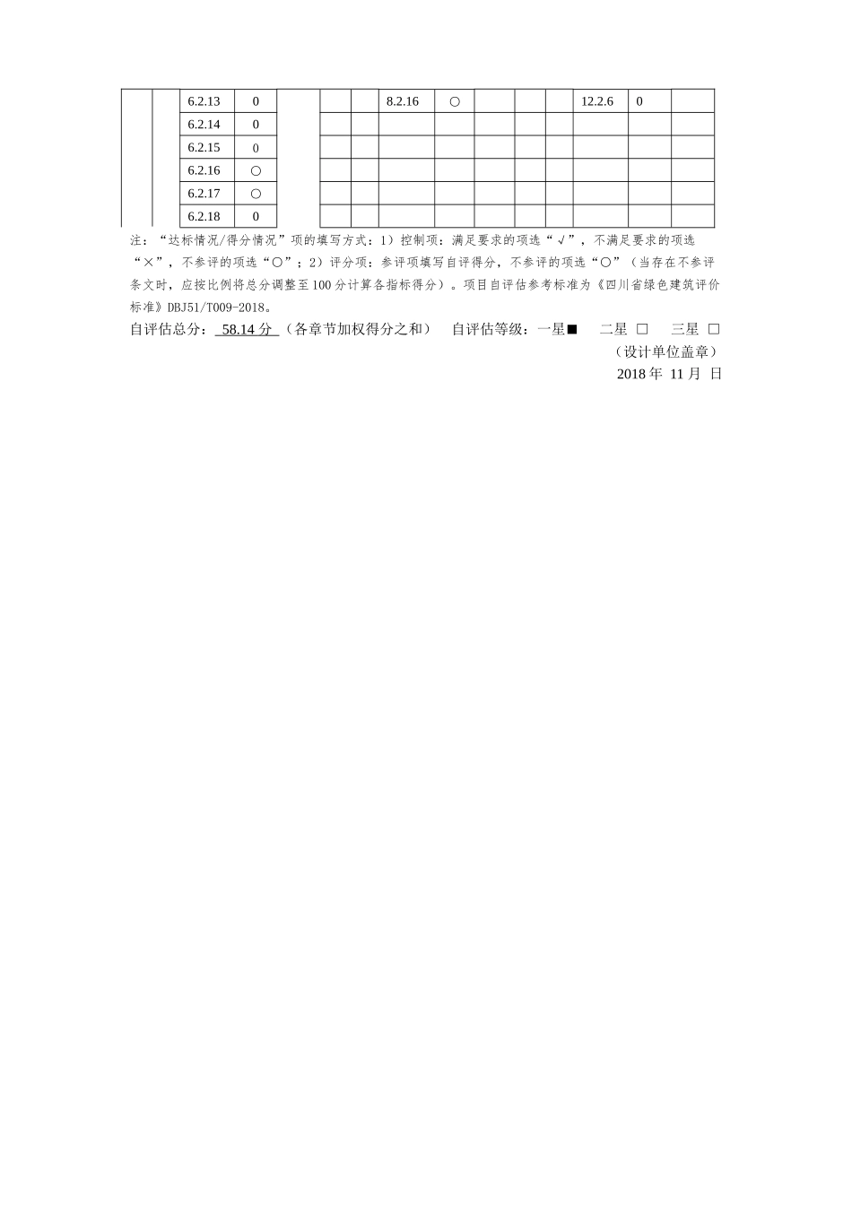 R2-16地块C户型绿建自评估表（居建）.docx_第2页