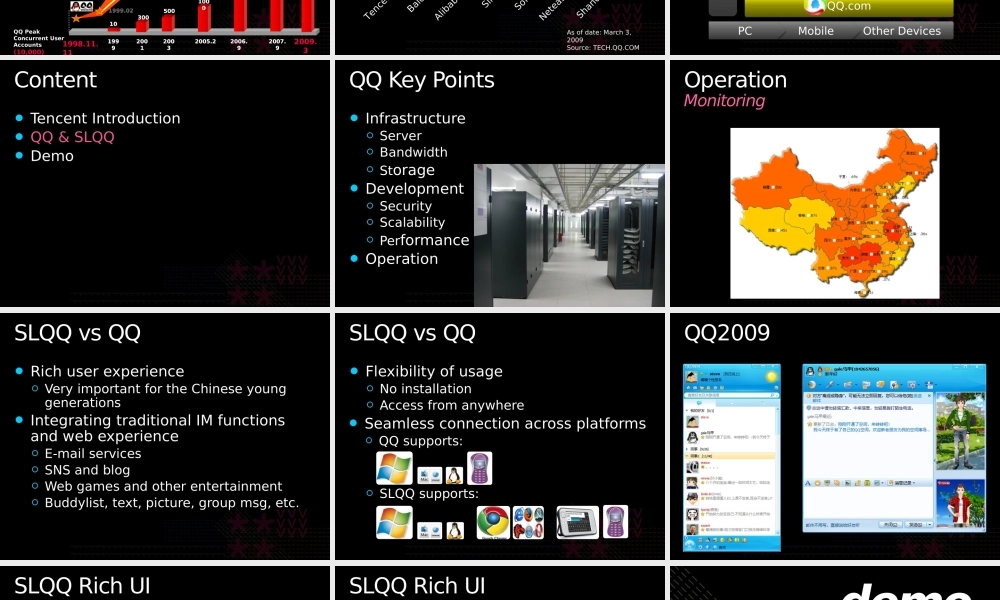 Sliverlight QQ &amp; Tencent.pptx