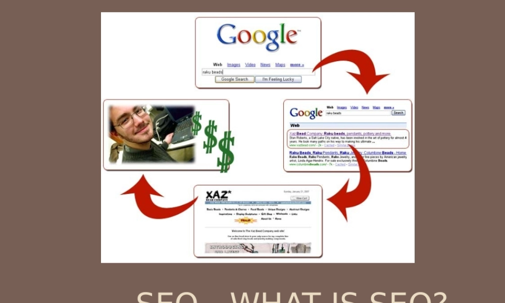 seo-what-is-seo-1209738781617387-8.ppt