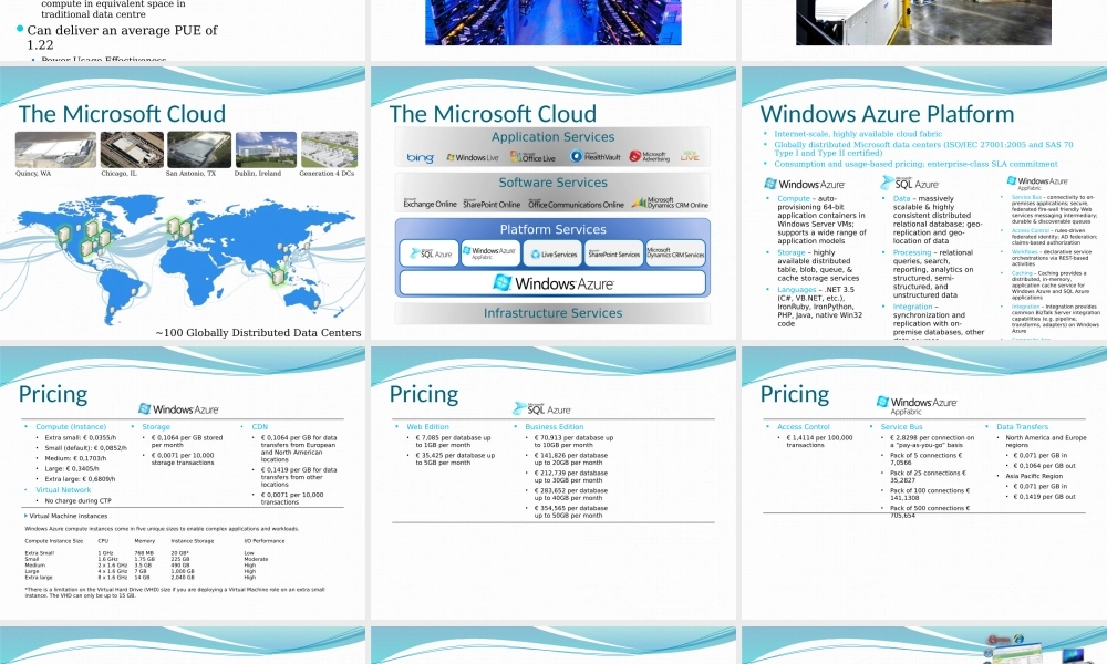 slideazure.pptx