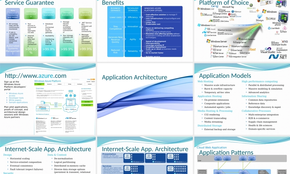 slideazure.pptx