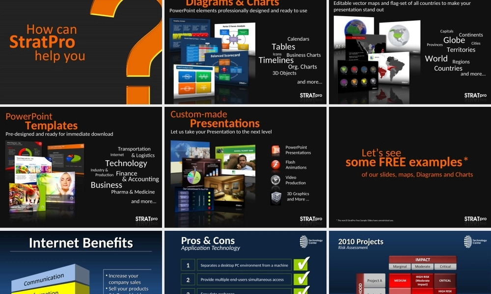 StratPro PPT公司杰作.ppt
