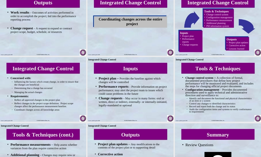 Ch04-Integration.ppt